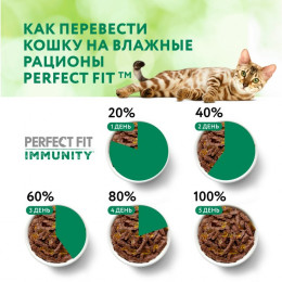 Влажный корм Perfect Fit иммунитет для кошек, говядина, лён, пауч, 75 г