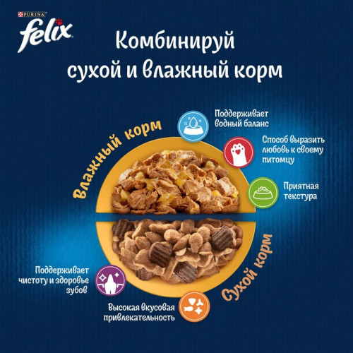 Влажный корм Felix Sensations для кошек индейка/бекон в соусе, 75 г FELIX