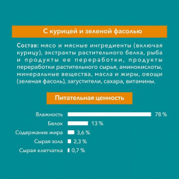 Влажный корм Purina One для стерилизованных кошек, курица/фасоль, 75 г