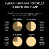 Влажный корм PRO PLAN для кошек, ягненок в желе, 85 г Pro Plan