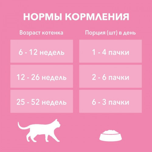 Влажный корм Purina One для котят, курица/морковь, 75 г Purina ONE