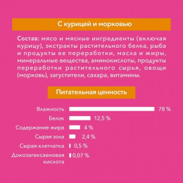 Влажный корм Purina One для котят, курица/морковь, 75 г