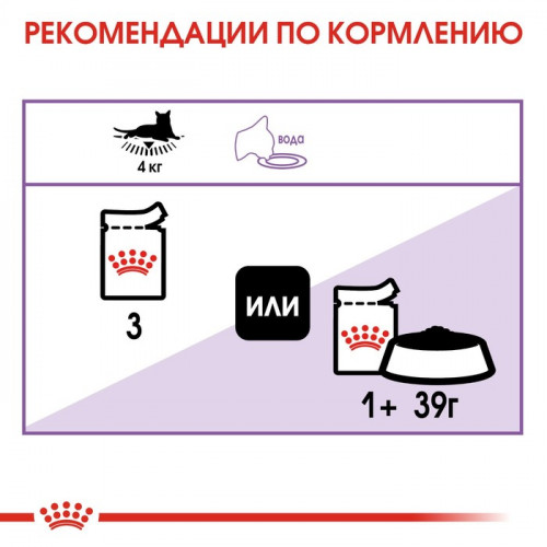 Влажный корм RC Sterilised для стерилизованных кошек, в соусе, пауч, 85 г Royal Canin