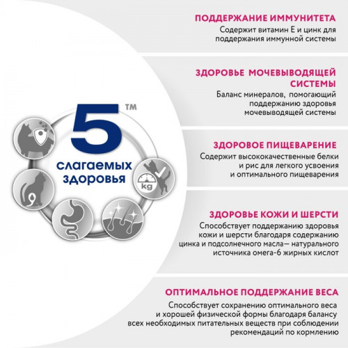 Влажный корм Perfect Fit для стерилизованных кошек, говядина, пауч, 75 г Perfect Fit