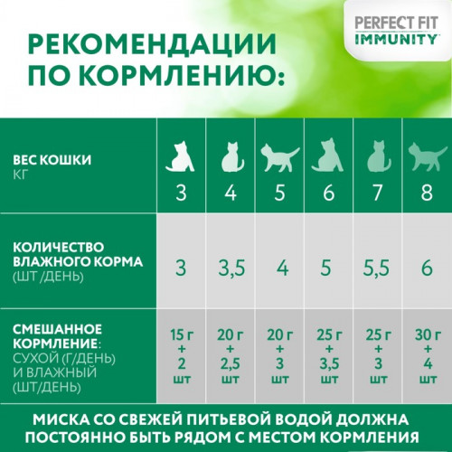 Влажный корм Perfect Fit иммунитет для кошек, индейка, спирулина, пауч, 75 г Perfect Fit