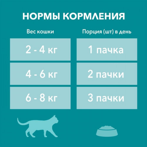 Влажный корм Purinа One для кошек, курица/морковь, 75 г Purina