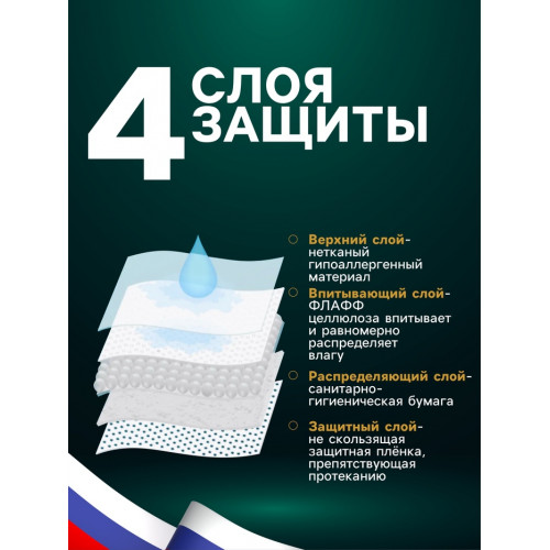 Пелёнки впитывающие «ПИЖОН» для животных целлюлозные, 60×60 см (в наборе 5 шт.) Пижон