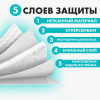 Пелёнки одноразовые с суперабсорбентом для животных, 60 х 40 см, 5 шт Groomroom