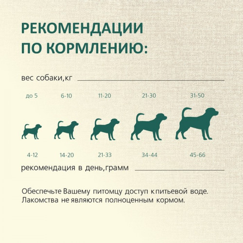 Колбаса пармская TitBit «Золотая коллекция» для собак, 80 г TiTBiT